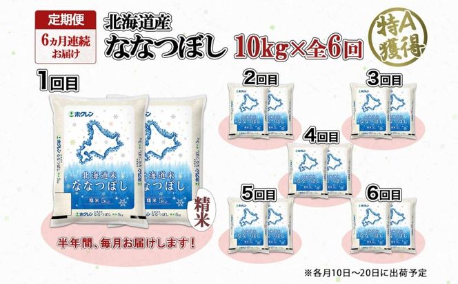 定期便 6ヵ月連続6回 北海道産 ななつぼし 精米 10kg 米 特A 白米 お取り寄せ ごはん 道産米 ブランド米 10キロ おまとめ買い お米 ふっくら ようてい農業協同組合 ホクレン 送料無料 北海道 倶知安町 6ヶ月 半年 