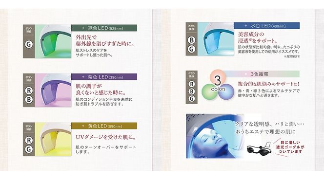 LED美容ライト プレミア 光美容 エステ 美顔器 美容機器 LED サロン スキンケア