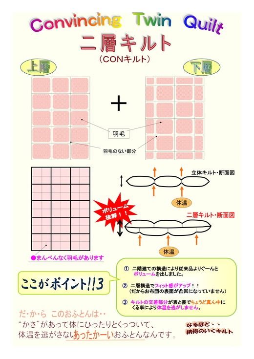 羽毛ふとん（ファンシー柄)ブルー【CW21U】