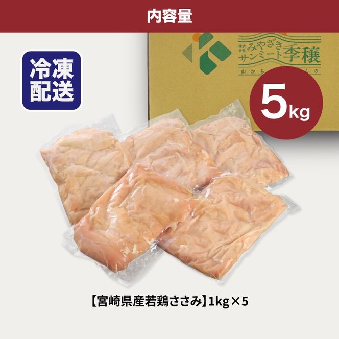 宮崎県産若鶏ささみ　1kg×5パック　 K16_0045_2