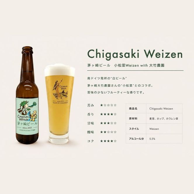 茅ヶ崎ビール (Weizen) 12本セット　【お酒　ビール　クラフトビール　瓶入り　化粧箱入り】 地ビール 瓶ビール アルコール飲料 家飲み 晩酌 バーベキュー BBQ 