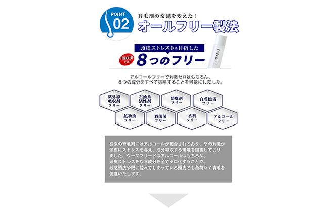 ★定期便3ヶ月★薬用ウーマフリード１本 150ml 育毛剤 美容 頭皮 ケア 馬油 髪 頭髪 中高年 向け 人気 厳選 袋井市 雑貨 日用品