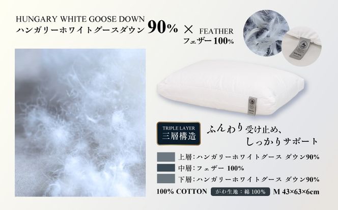 【富士屋ホテル】トリプルレイヤー ダウンピロー M：スタンダードサイズ［三層式羽毛枕］×国産シルクピローケース　JR006