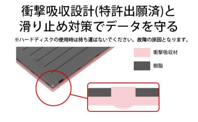 BUFFALO ポータブルHDD 2TB 外付けHDD コンパクト 持ち運び 外付け HDD 家電