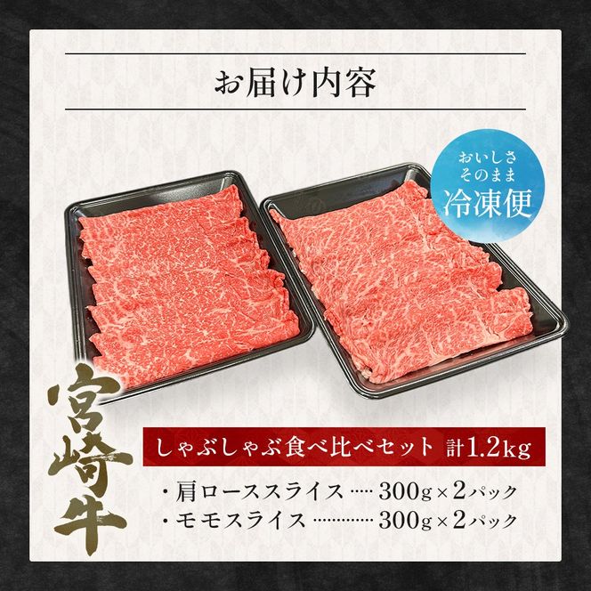 宮崎県西ノ原牧場・A4等級以上宮崎牛食べ比べしゃぶしゃぶロース・モモ 計1.2kg（国産 牛肉 肉 宮崎牛 黒毛和牛 お肉 しゃぶしゃぶ 焼肉 人気 ロース モモ 食べ比べ）
