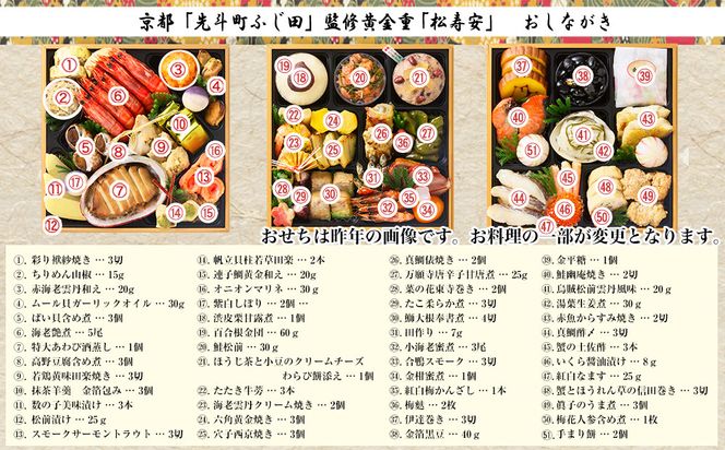 【京都・先斗町ふじ田監修】黄金重「松寿安」3～4人前｜京都 本格料亭おせち 人気おせち［ 京都 料亭 おせち3段黄金重 3人 4人 懐石料理 京料理 グルメ 人気 おすすめ 2027 正月 お祝い お取り寄せ 通販 送料無料 年内配送 ふるさと納税 ］ 261009_A-AAM3002
