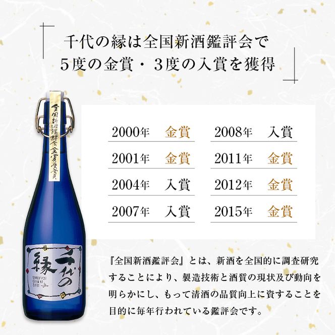 淡路の地酒千年一酒造の大吟醸「千代の縁」と「原酒淡路」(720ml)セット 日本酒