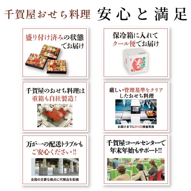 【早期限定寄附額】千賀屋謹製 2027年 迎春おせち料理「千ノ幸」和風与段重 6～7人前 全58品 冷蔵 ［035S17］ おせち 2027 おせち料理 小牧市 年内配送 年内発送 お節 冷蔵 冷蔵おせち 人気 新春