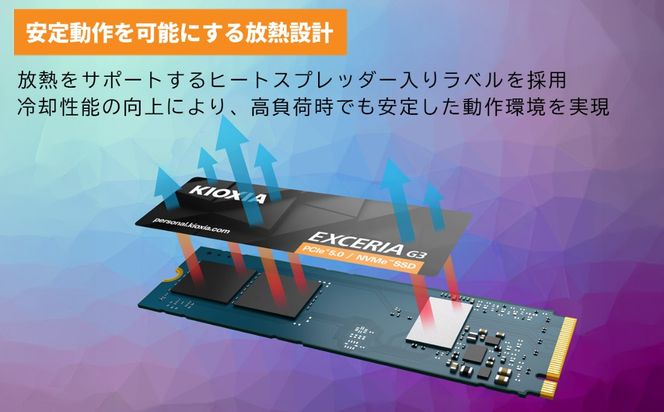 キオクシア（KIOXIA）PCIe(R)Gen5x4 内蔵SSD EXCERIA G3 1TB NVMe M.2 Type2280