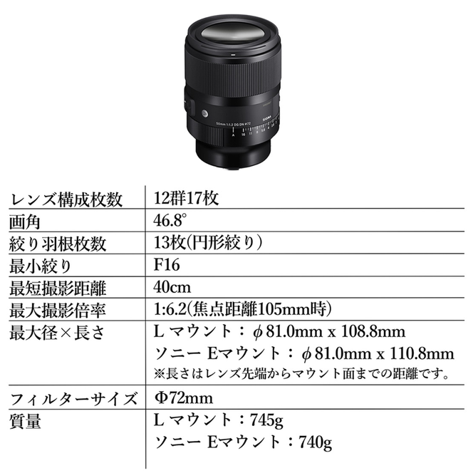 SIGMA 50mm F1.2 DG DN | Art【Lマウント】（数量限定）カメラ レンズ 家電 単焦点