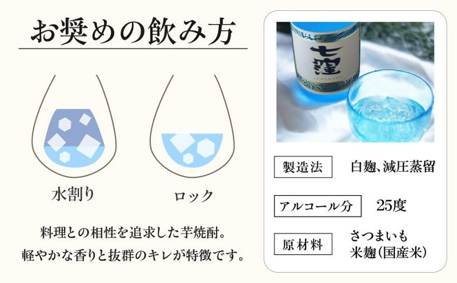 ＜容量・本数が選べる＞ 七窪 720ml or 1800ml 1～6本 セット　K136-001_SKU
