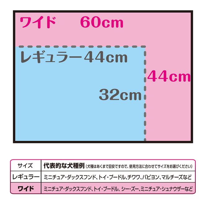 【定期便3回】デオシート 消臭&フレグランス グリーンアロマの香り ワイド 60枚×4 ペットシーツ ペットシート トイレ 犬 犬用トイレ ペット 清潔 ユニ・チャーム 愛犬用 ペット用品 3ヶ月連続お届け