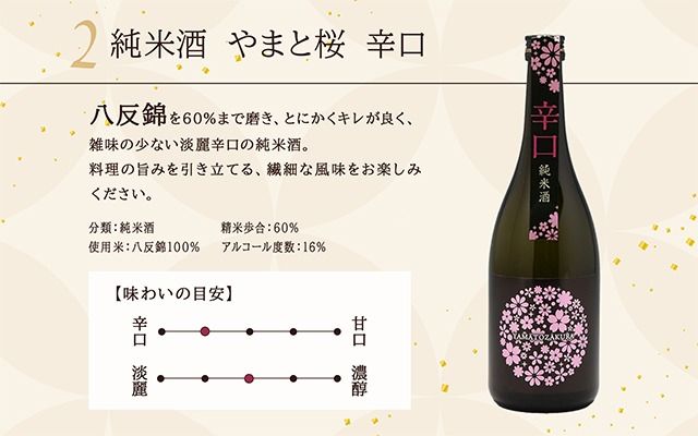 やまと桜 純米酒 720ml×3本セット 日本酒