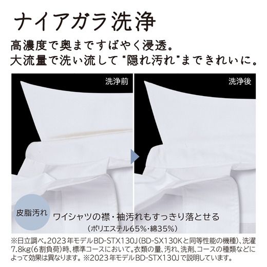 167-5-161　【ドラム式洗濯乾燥機ビックドラム】BD-SW120M L(W)【沖縄県、離島への配送不可】 【 洗濯機 HITACHI 日立 家電 茨城県 日立市 】