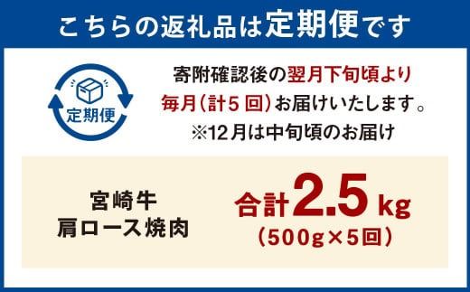 【5ヶ月定期便】＜宮崎牛肩ロース焼肉 500g（1パック：500g×5回）＞ お申込みの翌月下旬頃に第一回目発送（12月は中旬頃） 牛肉 お肉 肉 和牛 新生活応援 卒業祝い 就職祝い 入学 卒業 お花見 引越し【c1375_mc_x3】