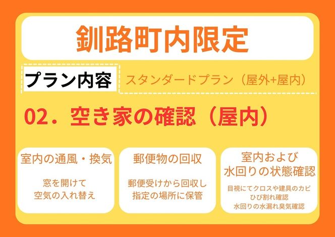 【釧路町内の空き家限定】空き家巡回サービスチケット4回分・スタンダードプラン（屋内・屋外点検）br10　121-7778-002