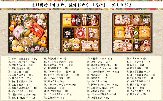 【京都岡埼・味ま野】監修おせち 花柳 約3～4人前｜京おせち 本格料亭おせち 人気おせち［ 京都 料亭 老舗 おせち 京料理 人気 おすすめ 2026 正月 お祝い おせち料理 グルメ ご自宅用 お取り寄せ 通販 送料無料 ふるさと納税 ］ 261009_A-AAM004