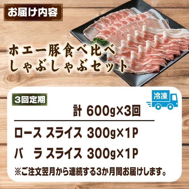 【3回定期便】ひなた宮崎ホエー豚食べ比べしゃぶしゃぶセット 計1.8kg（国産 豚肉 豚バラ 豚ロース しゃぶしゃぶ 豚バラスライス 豚 宮崎 小林市 人気 冷凍）