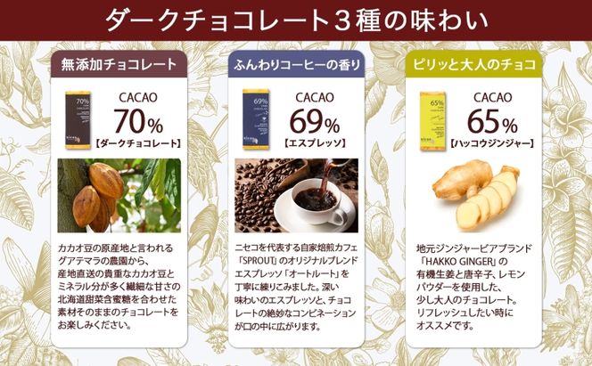 北海道 クラフト チョコレート3種 各1 ダーク エスプレッソ ハッコウジンジャー カカオ 70％ 69％ 無農薬 お菓子おやつ 食べ比べ 冷蔵 ニセコ nicao 送料無料 北海道 倶知安町 