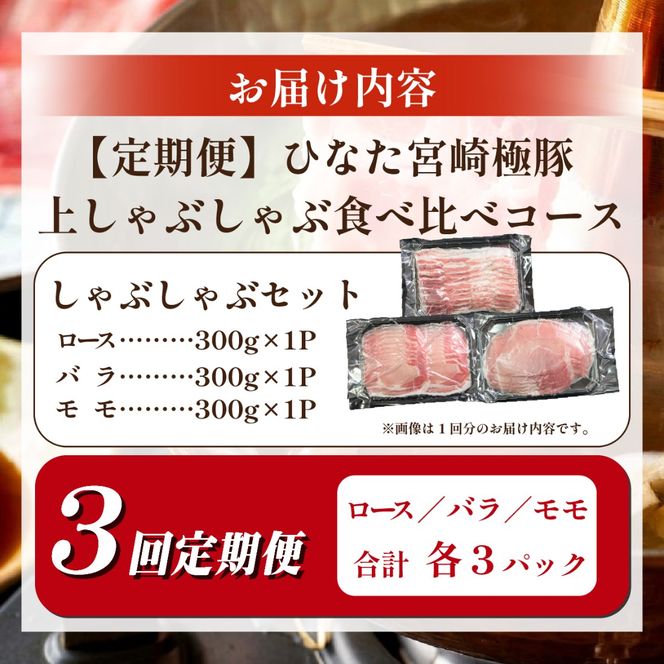 【産地直送・定期便】ひなた宮崎極豚上しゃぶしゃぶ食べ比べ 3回コース（豚肉 豚 豚バラ バラ モモ ロース しゃぶしゃぶ用 宮崎県）