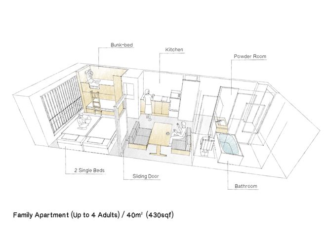 【MIMARU京都 新町三条】平休日1泊食事なし 2～4名宿泊券《1ベッドルームファミリーアパートメント》［ 京都 旅行 宿泊 ホテル 旅館 人気 おすすめ 割引 チケット クーポン トラベル 宿 観光 グルメ ふるさと納税 ］ 261009_A-LA042