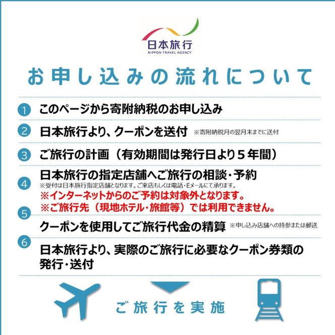 三重県伊賀市 日本旅行 地域限定旅行クーポン150,000円分【nhrk0004】