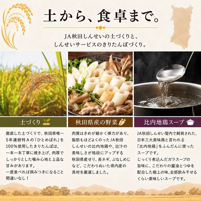 きりたんぽ鍋セット 4～5人前 きりたんぽ 鍋 セット 郷土料理 秋田 比内地鶏 スープ 野菜具材付き 冷蔵 JA秋田しんせい にかほ市 お取り寄せ グルメ 鍋セット 本格 おうち鍋 ギフト プレゼント 贈り物 贈答用 冷蔵便 送料無料