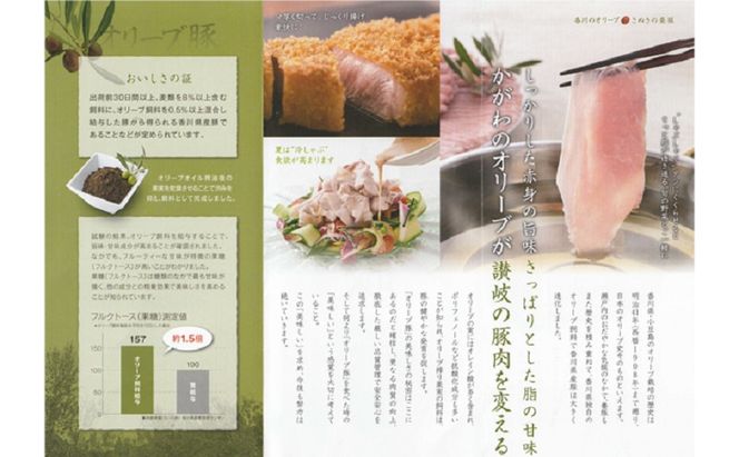 香川県産オリーブ豚ロース1.5kg(500g×3p) 豚肉 肉 お肉 香川 香川県 東かがわ市