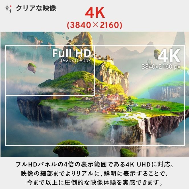 210-3388　Pixio ゲーミングモニター 27インチ 4K 160Hz Fast IPS ブラック/黒 PX27UWAVE【 神奈川県 小田原市 】