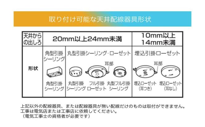 LED小型シーリングライト 人感センサー付 昼光色 SCL20D-MS-U2 シーリングライト LED 小型 薄型 led おしゃれ 照明 照明器具 アイリスオーヤマ 天井 簡単取付 省エネ コンパクト キッチン 廊下 トイレ 小型シーリングライト 人感 人感センサー