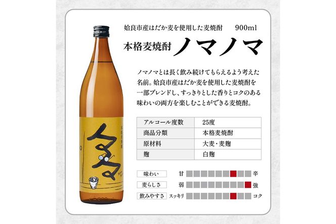 a958 本格麦焼酎ノマノマ900ml×2本セット！【白金酒造】焼酎 麦焼酎 本格麦焼酎 麦 麦麹 酒 アルコール セット