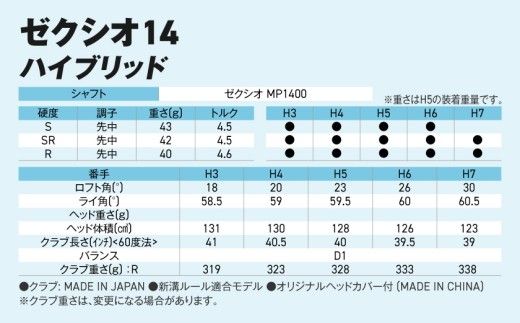 ゼクシオ 14 ハイブリッド《2025年モデル》_IF-C701 _(都城市)ダンロップ ゼクシオ 14シリーズ 2025年モデル ハイブリッド MP1400 カーボンシャフト ゴルフ用品 スポーツ用品 日本製 MADE IN JAPAN 国産 ゴルフクラブ