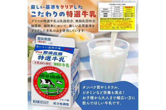 ns122-001 那須高原特選牛乳8本セット