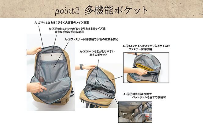 ベビサポバッグ【ベージュ】 ファッション リュック 