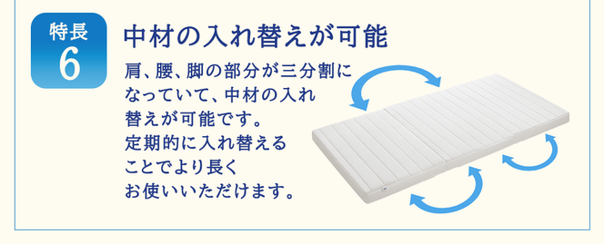 敷布団 期間限定 エアウィーヴ シングル スマート Z01 マットレス ＆ 新米 2kg 2025年産 夢つくし セット 体圧分散 三つ折り 三つ折りマットレス 洗える 丸洗い 寝具 布団 エアウィーブ 米 お米 日本製 福岡県 大刀洗町