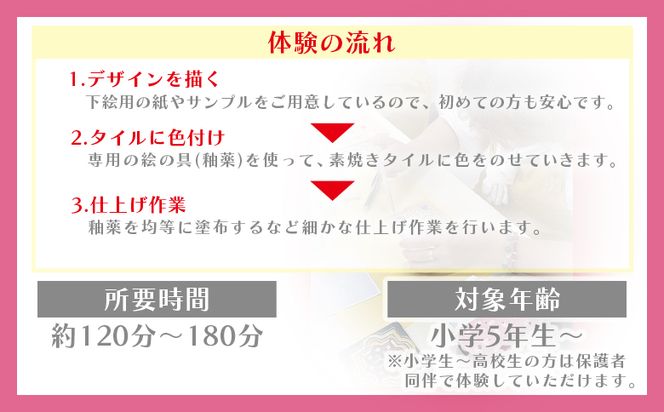 スペインタイル製作体験　アイアンフレーム付 ak-0007