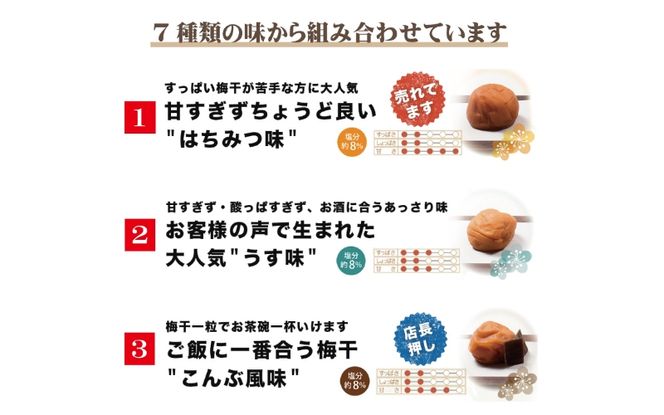 【贈答用】紀州南高梅 食べ比べセット 500g×2　（はちみつ・しそ風味） 梅干し【inm900-1C】