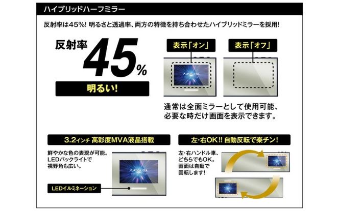 セーフティレーダー AR-525MW cell0011