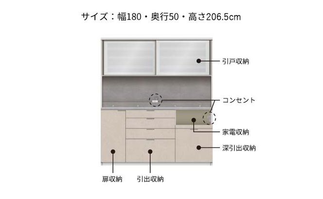 キッチンボード RUH-1800R  [No.1284]