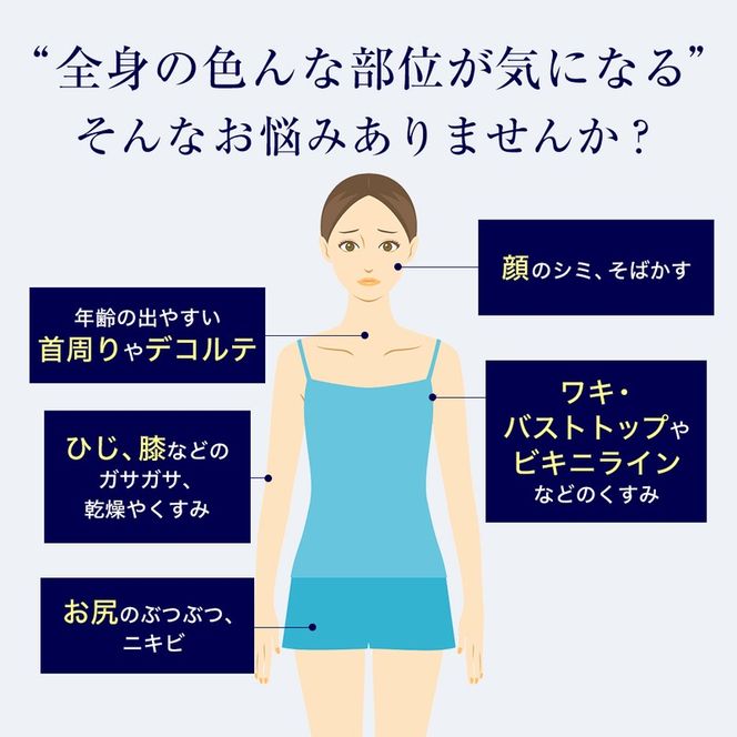 スキンベビー 美白美容液ジェル 300g×2個セット ※着日指定不可 FAA-039