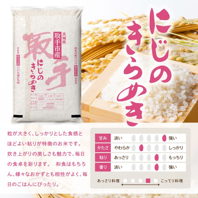 令和8年産 にじのきらめき 精米 15kg | お米 にじのきらめき 白米 茨城県 取手市 （CO015）