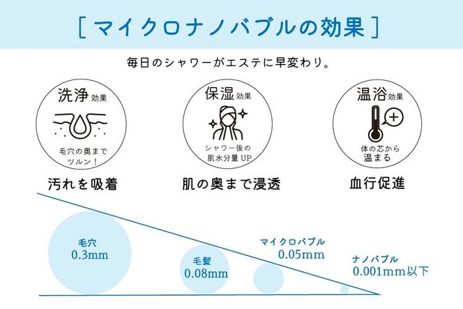 マイクロナノバブル シャワーヘッド「バブリーミスティ2.0（ブラック）」 [No.915]
