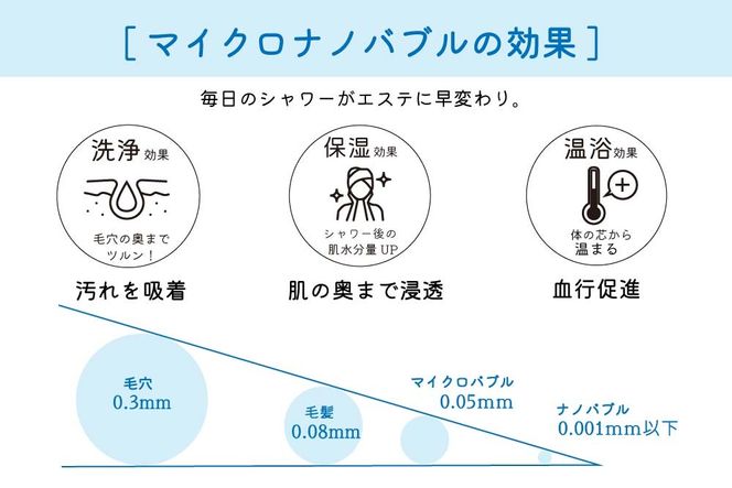 マイクロナノバブル シャワーヘッド「バブリーミスティ2.0（クロム）」ストップボタン無し [No.910]（岐阜県山県市） |  ふるさと納税サイト「ふるさとプレミアム」