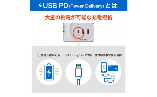 丸形ＵＳＢタップ６個口ＰＤ２０Ｗ　WLS-R6322BUC(W) 272183_AZ224