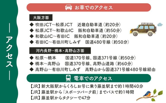 W.A.S. Riverside nature terrace 宿泊補助券 3,000円分 和歌山 わんちゃんと泊まれるグランピング 体験型施設 EK005