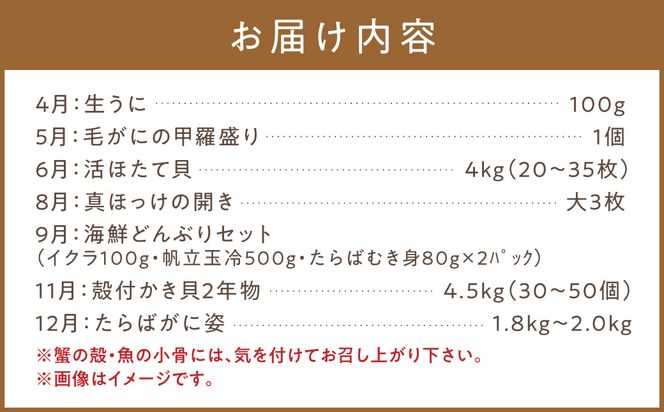 【全7回定期便】オホーツク海・サロマ湖で水揚げされた「旬」の魚介が届く！わくわく定期便 ( ウニ 毛ガニ 甲羅盛り ほたて ホタテ 真ほっけ 海鮮丼 カキ たらばがに 定期便 魚介 北の味覚 )【999-0197】