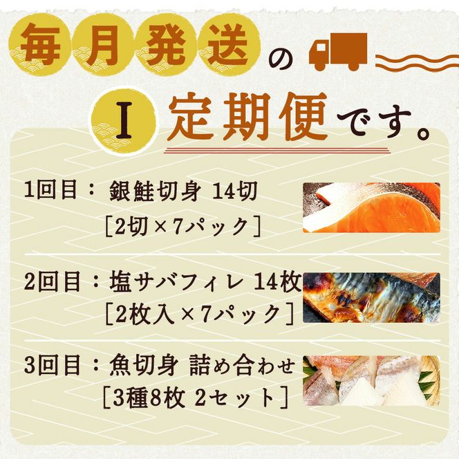 G60-T40_【定期便 全3回】魚鶴商店が選ぶ人気お魚I(銀鮭切身・サバフィレ・魚切身)