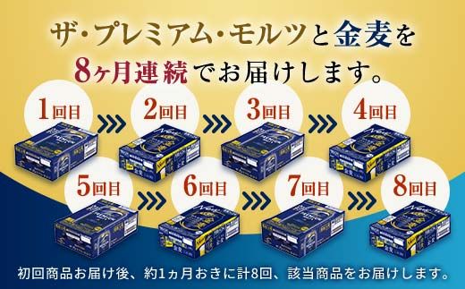 FK7-0121_【プレモル・金麦交互8回お届け便】 《サントリー ザ・プレミアム・モルツ350ml×1ケース（24缶）》《サントリー 金麦350ml×1ケース（24缶）》熊本県 嘉島町 ビール