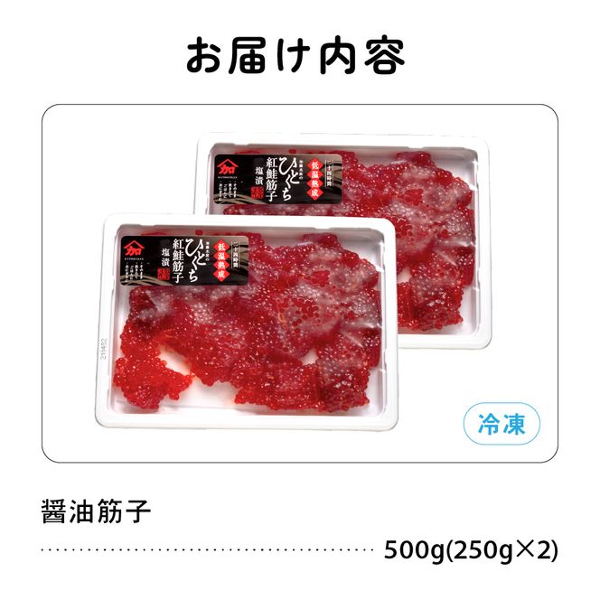  〈9月配送〉訳あり 紅鮭筋子醤油漬 500g (250g×2個入）加藤水産 ひとくちカット すじこ 魚卵 海鮮 おかず おにぎりの具 贈答 ギフト 留萌市 R002-004-09