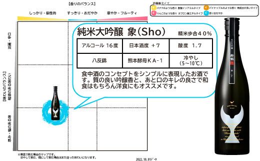酒盗セット 酔鯨 純米大吟醸 象（Sho）お酒 酒 日本酒 セット 酒盗 塩辛 鰹の塩辛 つまみ おつまみ セット お取り寄せグルメ 詰め合わせ 美味しい おいしい 酒の肴【株式会社とさもん】 [BQAE093]